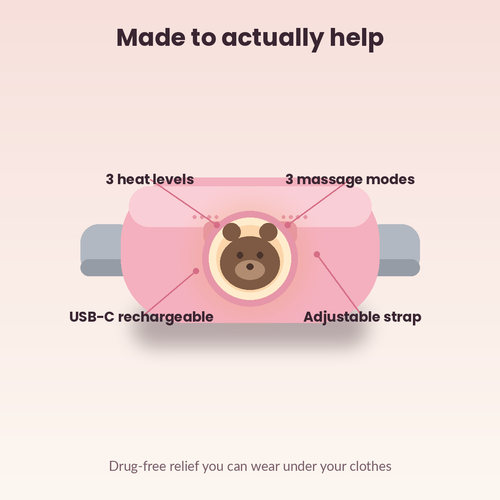 Period Cramp Relief Belt — Cordless Heat & Massage
